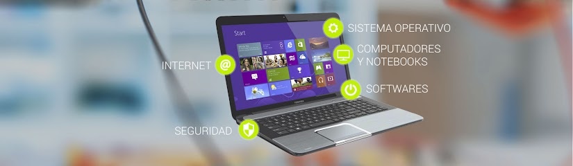 ANT Computación