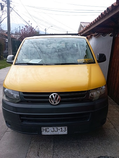 WIHL. Transportes